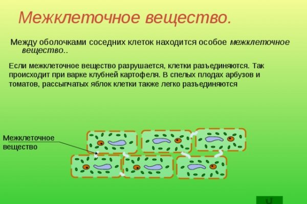 Кракен официальная ссылка